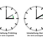 zeitumstellung